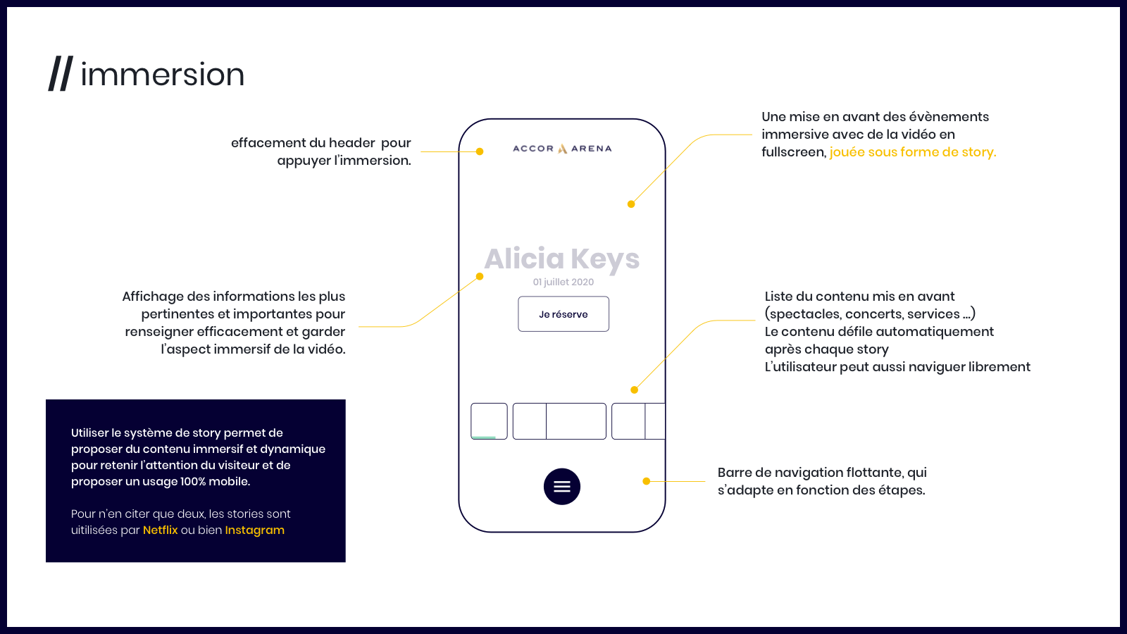 AA UX principles 1